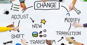 Differentiation and Dynamization